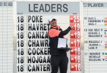 European Tour Qualifying School Final Stage - Day 6 Getty Images